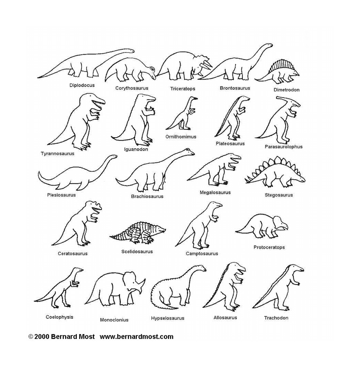  Lista detalhada de diferentes tipos de dinossauros 