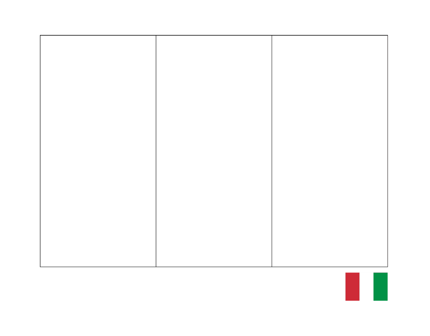  أعلام إيطاليا 