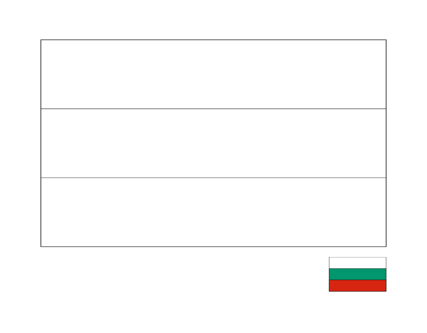  Uma bandeira búlgara 