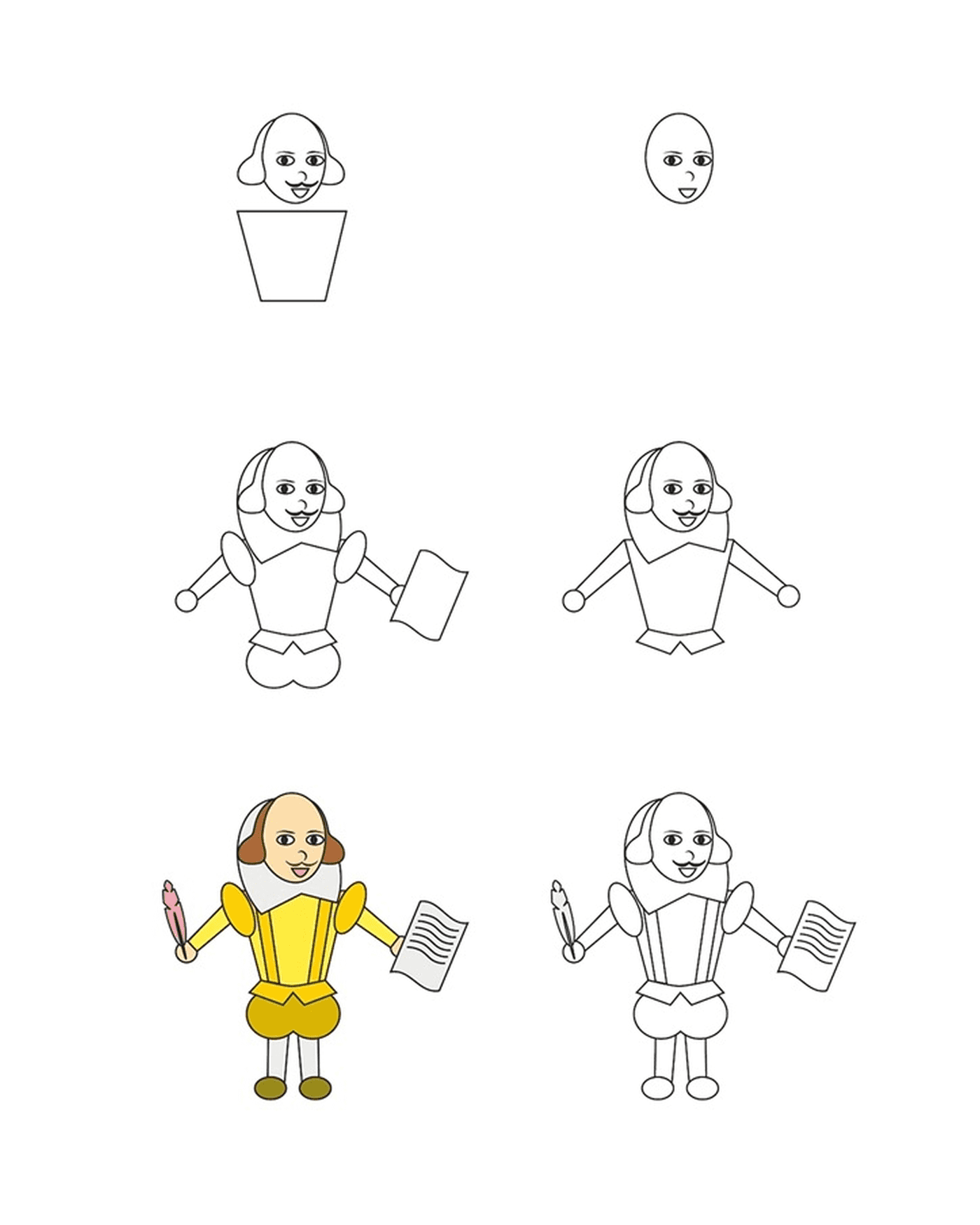  Como desenhar William Shakespeare 