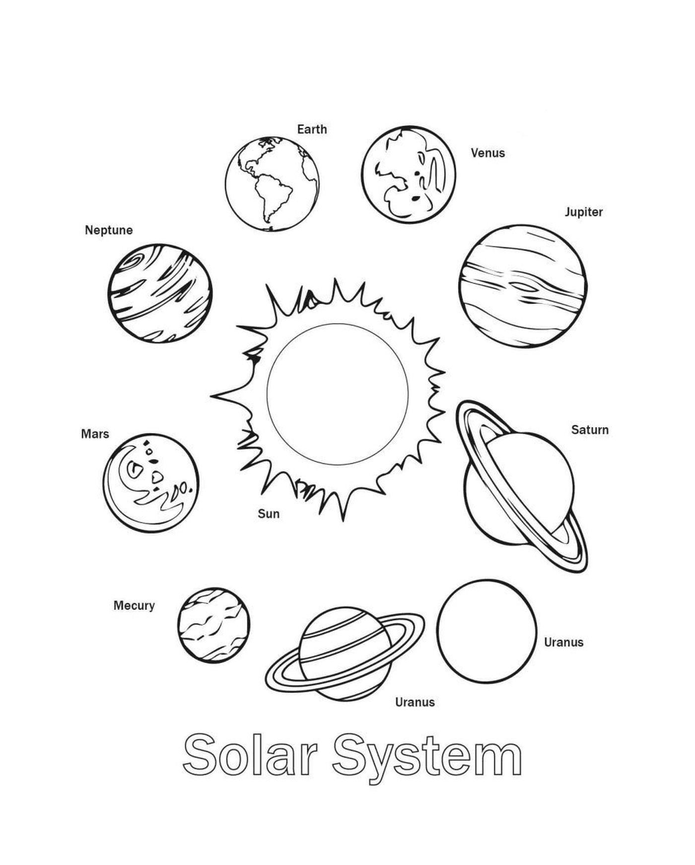  Grupo de planetas em círculo 