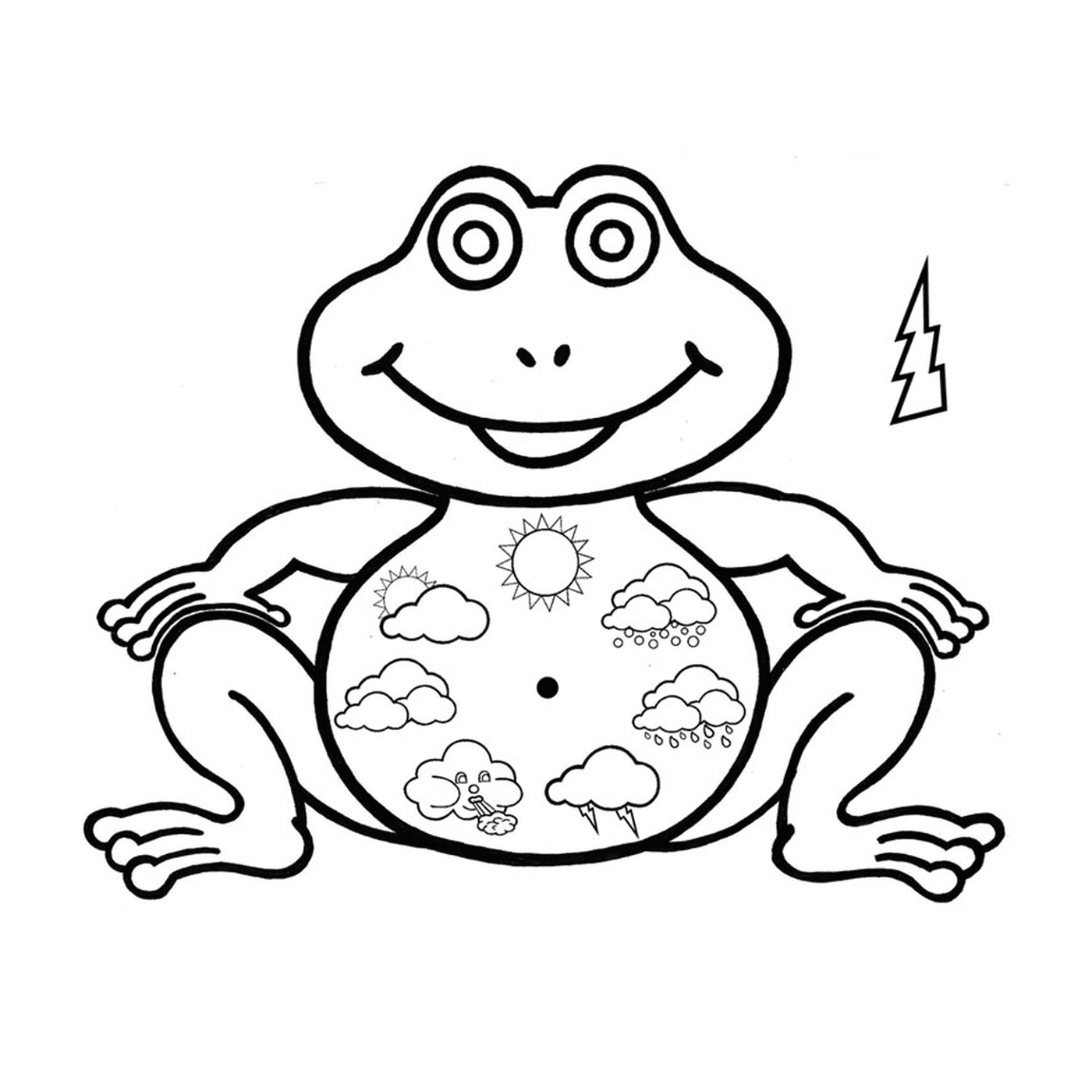  青蛙坐在太阳面前 