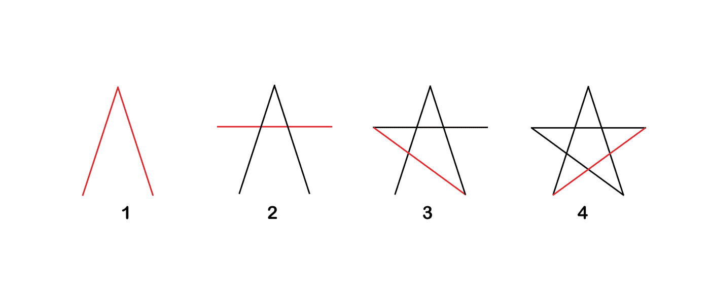  Duas linhas diagonais desenhadas sobre um fundo branco 