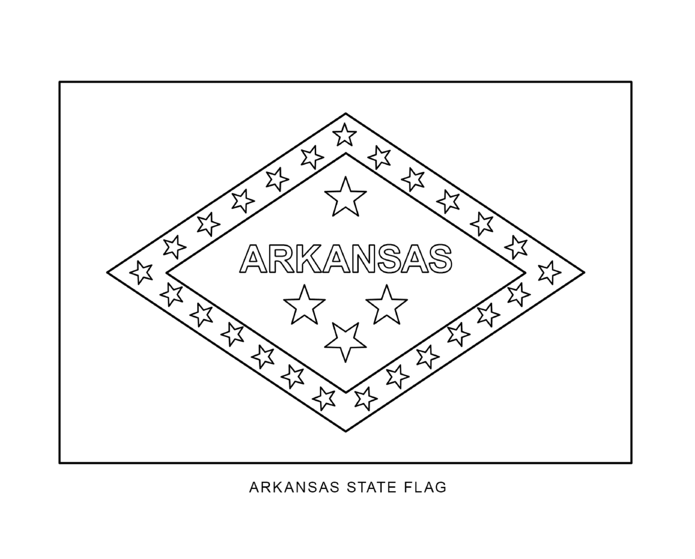  Bandeira do estado de Arkansas composta de estrelas 